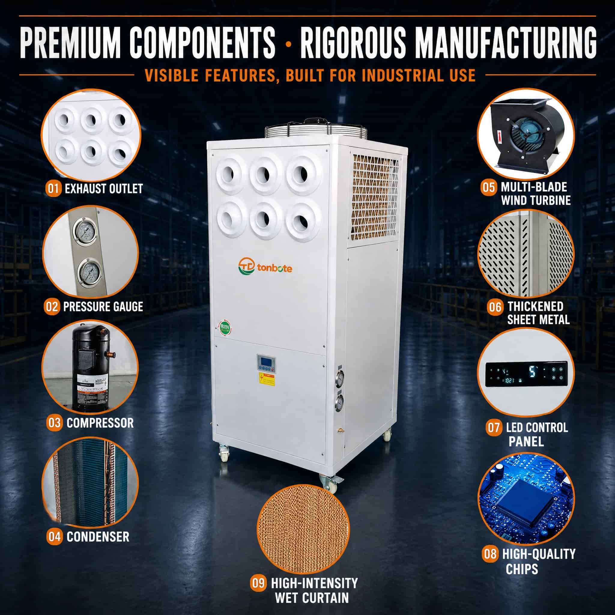 Mobile Industrial Air Conditioner for Workshop & Warehouse Cooling