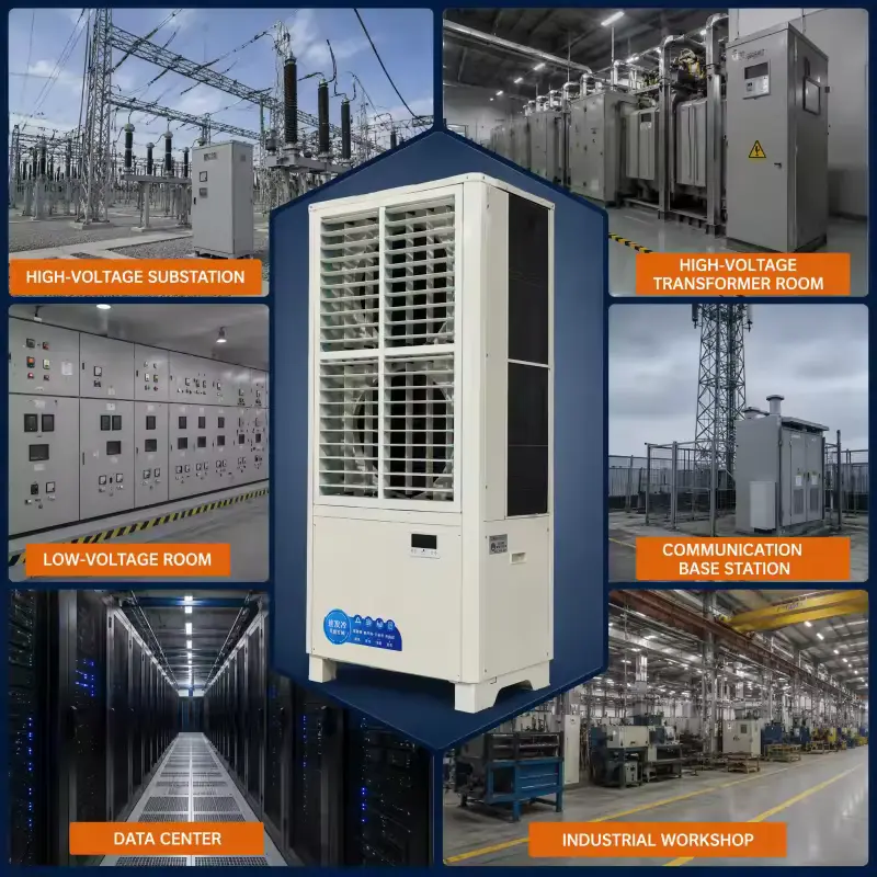 Custom Industrial Heating Cooling Solution: Vertical Axial Dual Fan Industrial AC