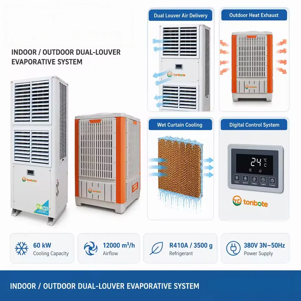 Factory OEM ODM Indoor Outdoor Dual Louver Evaporative System for Large Projects 60KW Industrial Air Conditioning