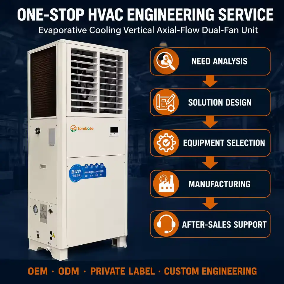 Custom Industrial Heating Cooling Solution: Vertical Axial Dual Fan Industrial AC