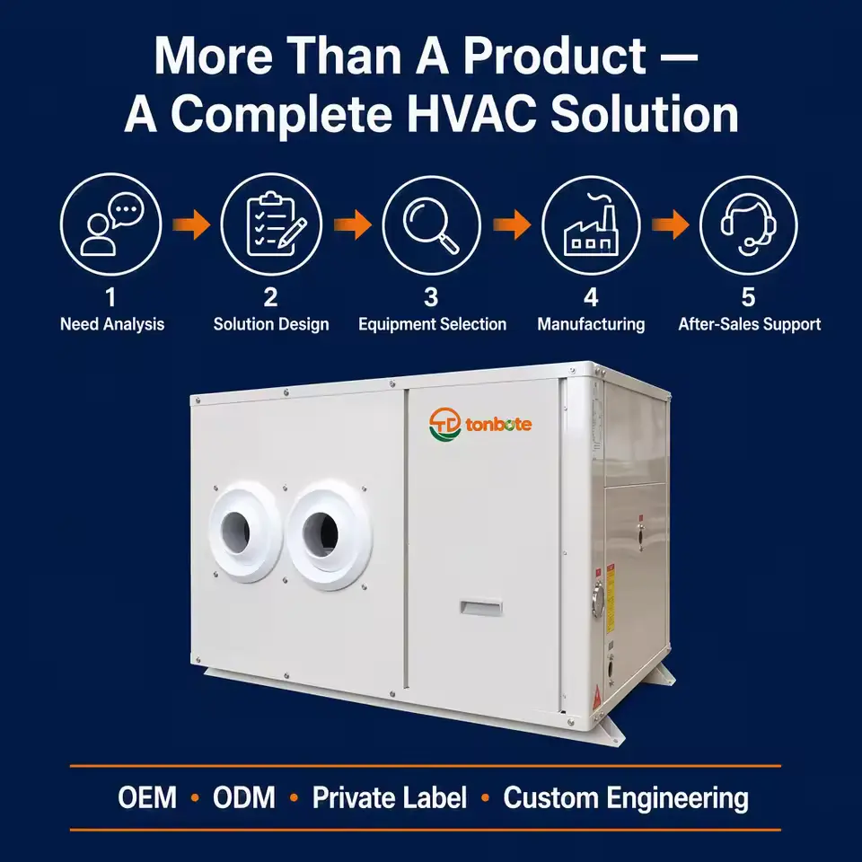 Factory OEM ODM Horizontal Jet Cooling Equipment for Large Projects With Custom Voltage Suspended Industrial air Conditioning