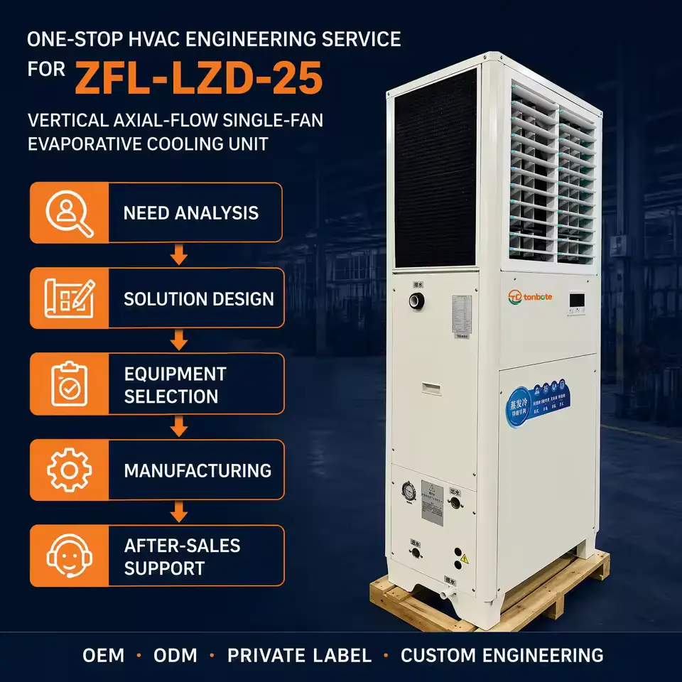 Custom 380V 50Hz 25kW Vertical Evaporative Cooling Unit with Side Inlet Panel for Factory Industrial Air Conditioning
