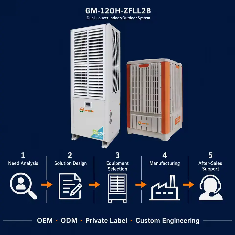 Factory OEM ODM Indoor Outdoor Dual Louver Evaporative System for Large Projects 60KW Industrial Air Conditioning