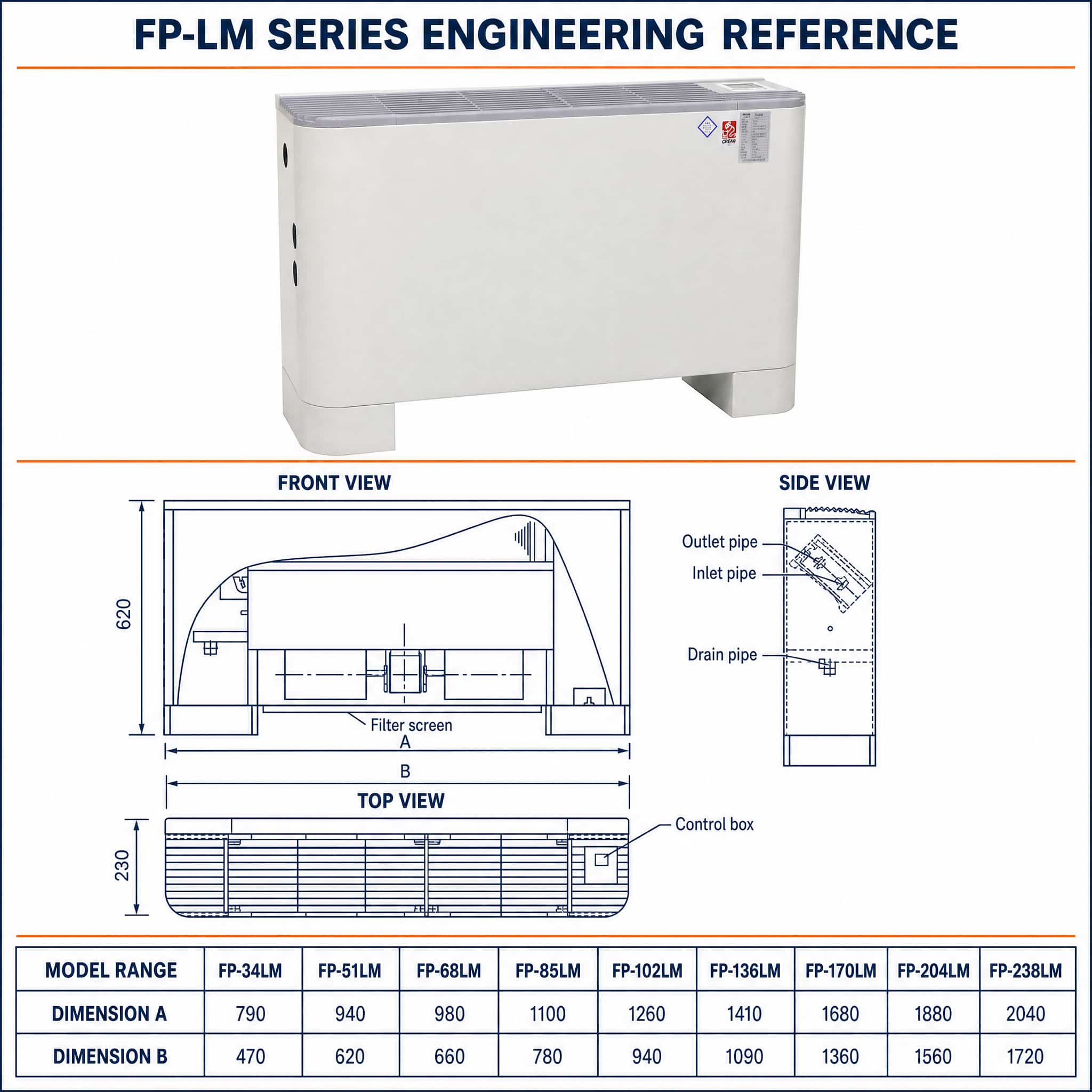 Floor Standing Exposed Fan Coil Unit