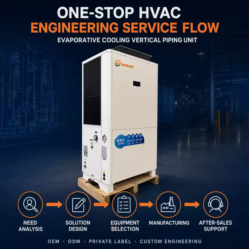 OEM White Steel Body 12000m3h Airflow Vertical Duct AC Industrial Air Conditioner for Large Logistics Warehouse